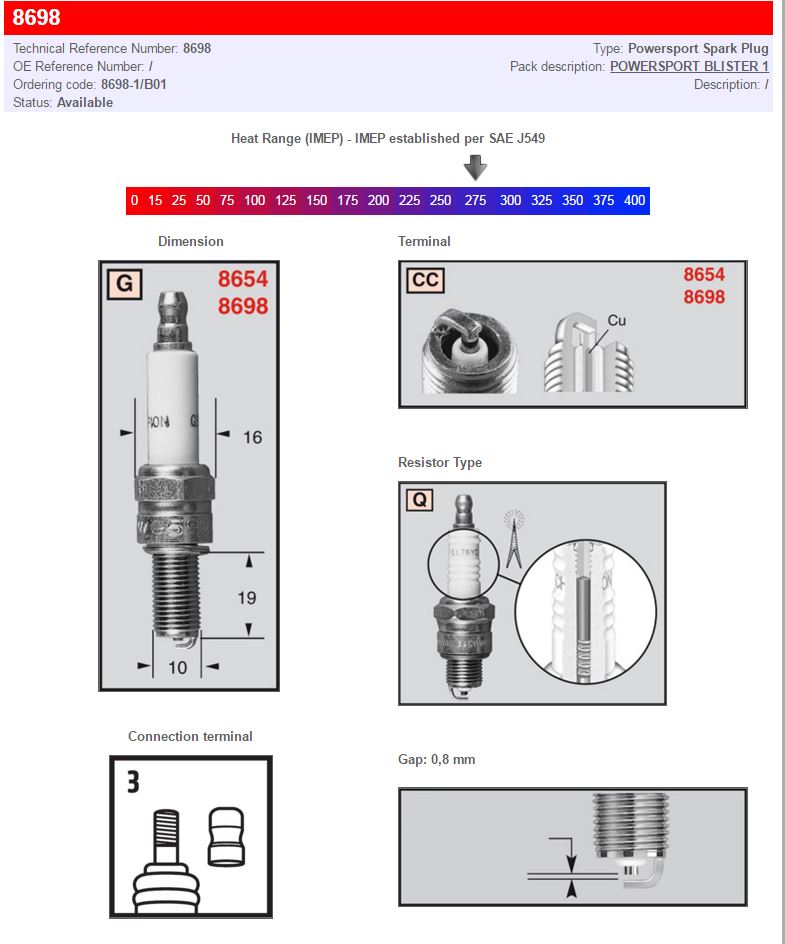 Champion Spark Plugs / Standard And Resistor Types